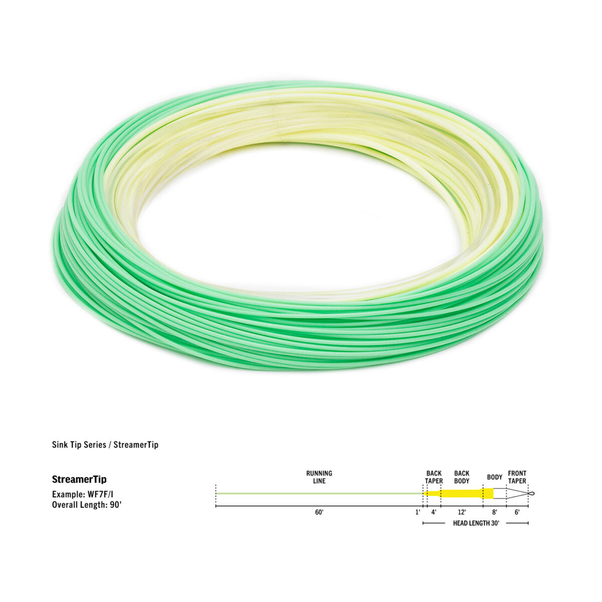 RIO 2-Tone Indicator Tippet img 3