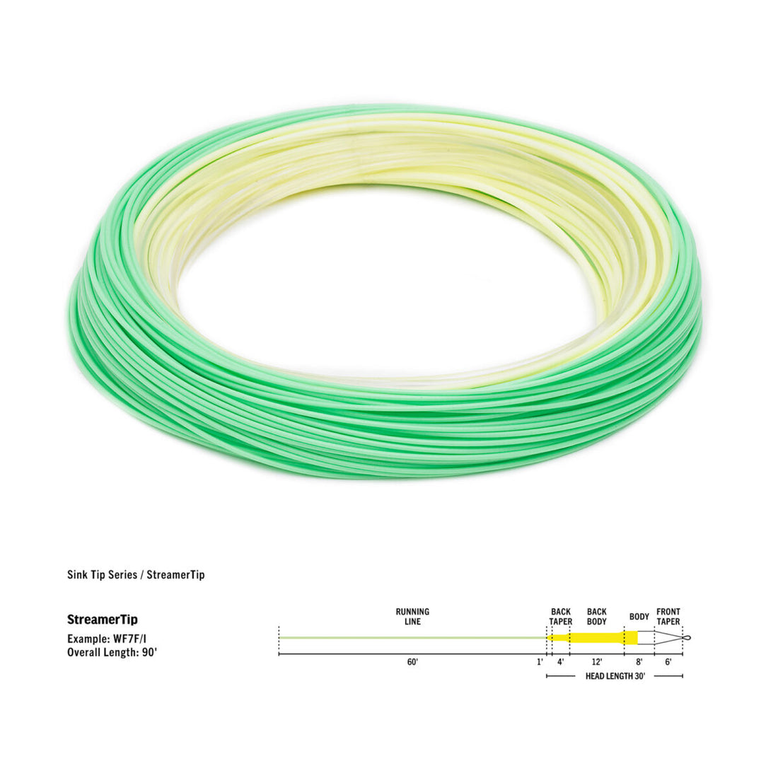 RIO 2-Tone Indicator Tippet img 3
